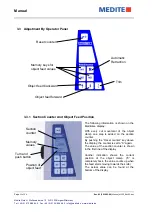 Предварительный просмотр 14 страницы Medite Meditome M 530 Manual