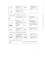 Preview for 9 page of Meditech ABPM-04 User Manual