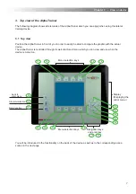 Предварительный просмотр 7 страницы Meditech AlphaTrainer Home Manual