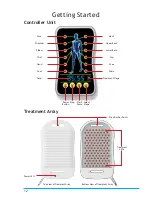 Preview for 12 page of Meditech BioFlex 120 User Manual