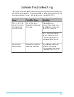 Preview for 29 page of Meditech BioFlex 120 User Manual