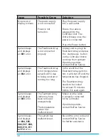 Preview for 30 page of Meditech BioFlex 120 User Manual