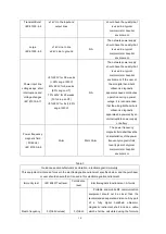 Preview for 25 page of Meditech C-Scan User Manual