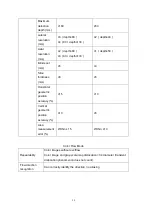 Preview for 31 page of Meditech C-Scan User Manual