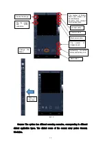 Preview for 50 page of Meditech C-Scan User Manual