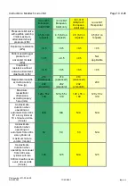 Preview for 10 page of Meditech microVENT Classic Operating Manual