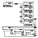 Предварительный просмотр 4 страницы MEDITRONIK Wi-Net Window Operating Instructions Addendum