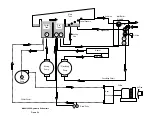 Предварительный просмотр 14 страницы Medivance Arctic Sun 2000 Service Manual