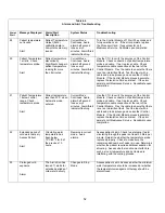 Предварительный просмотр 56 страницы Medivance Arctic Sun 2000 Service Manual