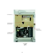 Предварительный просмотр 64 страницы Medivance Arctic Sun 2000 Service Manual