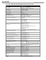 Preview for 12 page of Medivance ARCTIC SUN 5000 Operator'S Manual