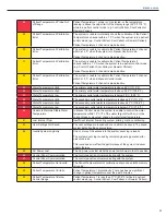 Preview for 13 page of Medivance ARCTIC SUN 5000 Service Manual