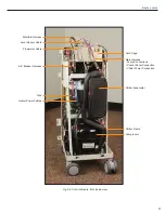 Preview for 19 page of Medivance ARCTIC SUN 5000 Service Manual