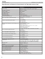 Preview for 94 page of Medivance ARCTIC SUN Simply Advanced 5000 Operator'S Manual