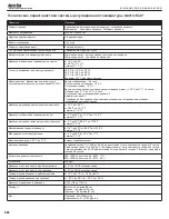 Preview for 238 page of Medivance ARCTIC SUN Simply Advanced 5000 Operator'S Manual