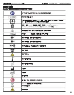 Preview for 259 page of Medivance ARCTIC SUN Simply Advanced 5000 Operator'S Manual