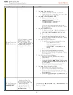 Preview for 19 page of Medivance Arctic Sun Stat Service Manual