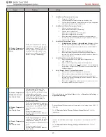 Preview for 23 page of Medivance Arctic Sun Stat Service Manual