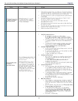 Preview for 26 page of Medivance Arctic Sun Stat Service Manual