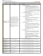 Preview for 27 page of Medivance Arctic Sun Stat Service Manual