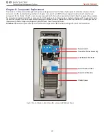 Preview for 33 page of Medivance Arctic Sun Stat Service Manual