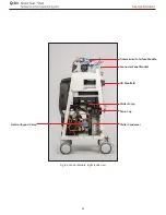 Preview for 35 page of Medivance Arctic Sun Stat Service Manual