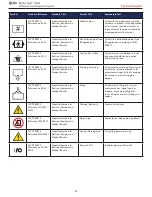 Preview for 55 page of Medivance Arctic Sun Stat Service Manual