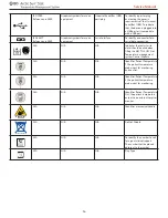 Preview for 57 page of Medivance Arctic Sun Stat Service Manual