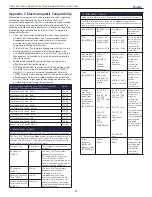 Preview for 58 page of Medivance Arctic Sun Stat Service Manual