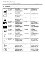 Preview for 4 page of Medivance BD Arctic Sun 6000 Operator'S Manual