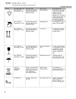 Preview for 6 page of Medivance BD Arctic Sun 6000 Operator'S Manual