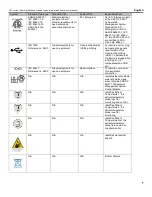 Preview for 7 page of Medivance BD Arctic Sun 6000 Operator'S Manual