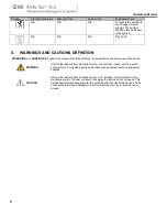 Preview for 8 page of Medivance BD Arctic Sun 6000 Operator'S Manual