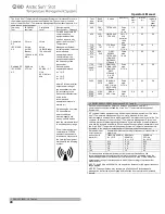 Preview for 40 page of Medivance BD Arctic Sun 6000 Operator'S Manual