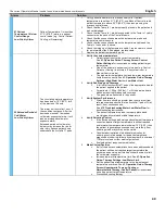 Preview for 49 page of Medivance BD Arctic Sun 6000 Operator'S Manual