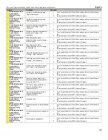 Preview for 51 page of Medivance BD Arctic Sun 6000 Operator'S Manual