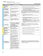 Preview for 52 page of Medivance BD Arctic Sun 6000 Operator'S Manual