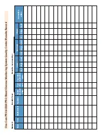 Preview for 33 page of MediVena AC500 PRO Operations & Procedures Manual