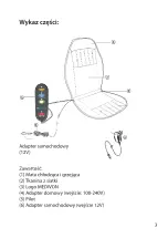 Preview for 3 page of Medivon CF-2718-PKTWIN Setup Manual