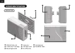 Preview for 5 page of MedKlinn PRO AS1 Operating Manual