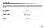 Preview for 15 page of MedKlinn PRO AS3 Operating Manual