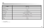 Preview for 43 page of MedKlinn PRO AS3 Operating Manual