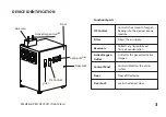 Предварительный просмотр 5 страницы MedKlinn PRO AS750D User Manual