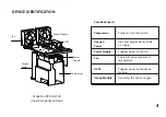 Предварительный просмотр 6 страницы MedKlinn PRO AS750D User Manual