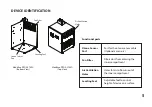 Предварительный просмотр 7 страницы MedKlinn PRO AS750D User Manual