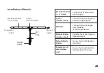 Предварительный просмотр 30 страницы MedKlinn PRO AS750D User Manual