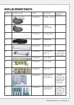 Предварительный просмотр 21 страницы Medline Alterra MAXX Operation And Maintenance Manual