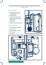 Предварительный просмотр 7 страницы Medline Compat DualFlo 199255 Operating Instructions Manual