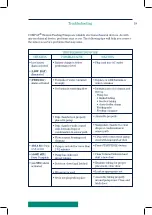 Предварительный просмотр 19 страницы Medline Compat DualFlo 199255 Operating Instructions Manual