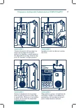 Предварительный просмотр 31 страницы Medline Compat DualFlo 199255 Operating Instructions Manual